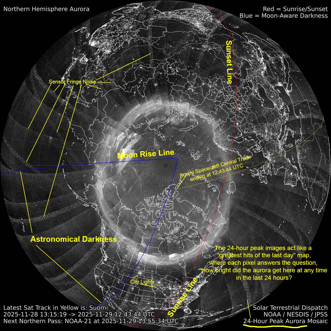 Aurora tutorial image 3